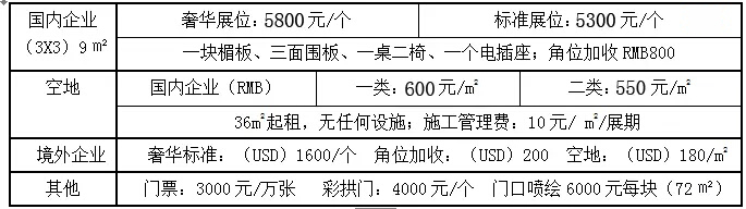 美博會參展標準-2017中國(青島)國際美容化妝品博覽會